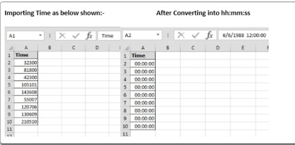 Converting Text to Time in Microsoft Excel