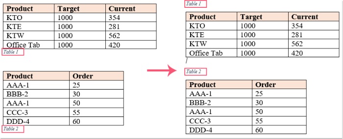 How to move table captions from below to above or vice versa in a Word document