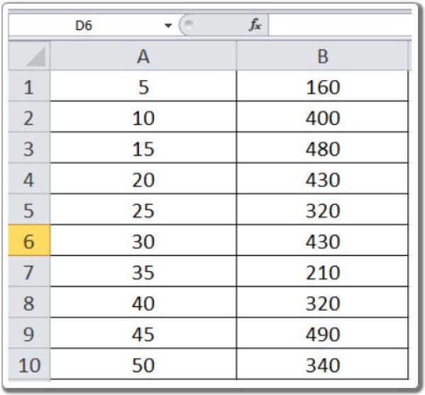 utilizing-sumif-function-in-excel-for-non-blank-cells-gotkey