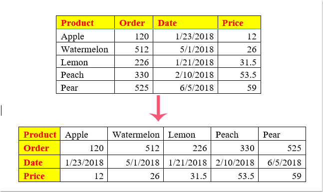 How to transpose rows and columns of table in Word