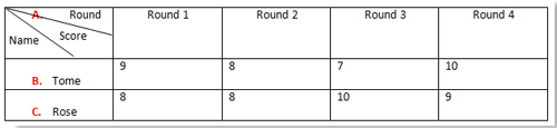 How to Automatically Number Columns or Rows in Word Tables