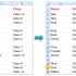 Mastering Histograms in Excel: A Step-by-Step Guide